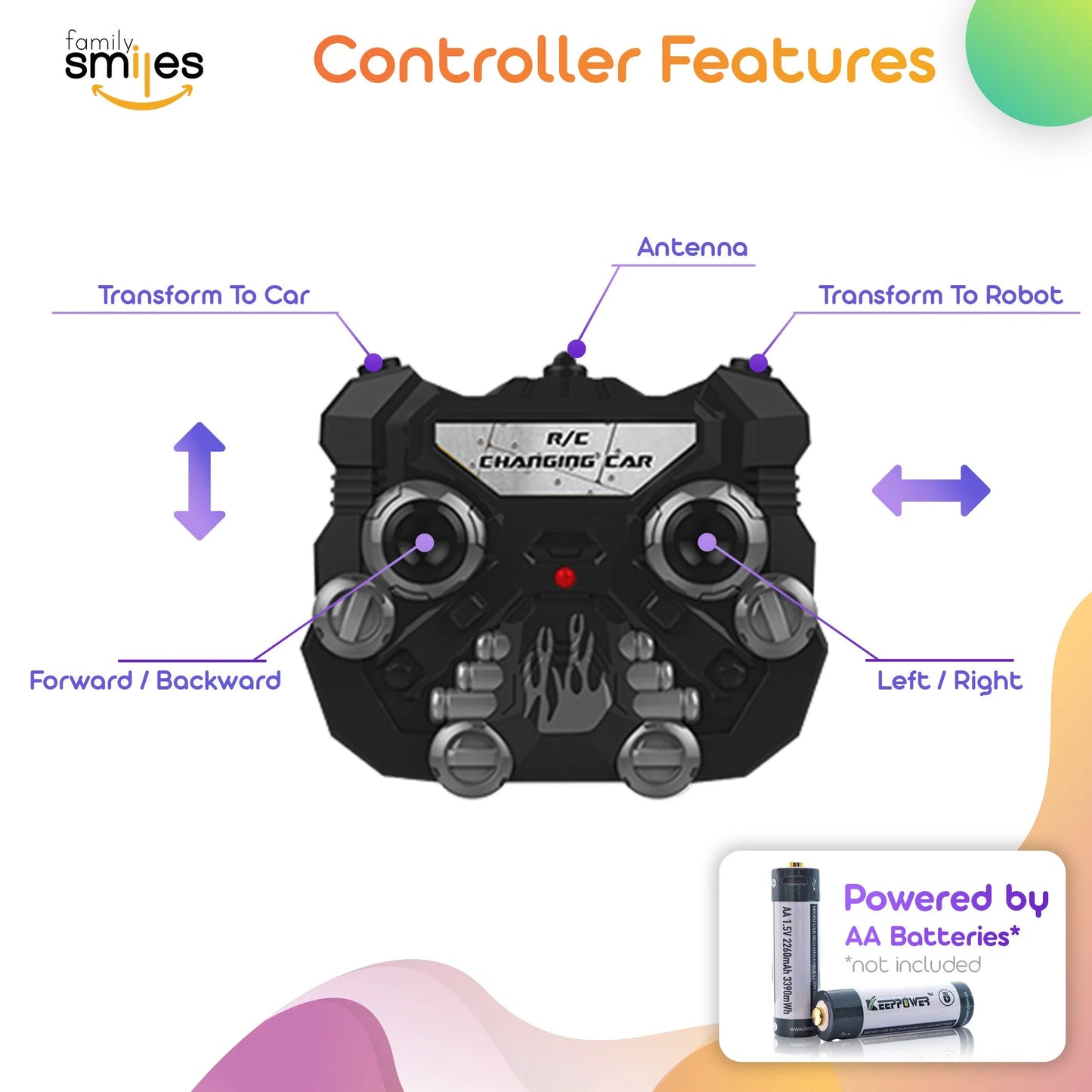 Kids Transforming Robot RC Car Toys Boys 8-13 Remote Control Gift 2 Batteries