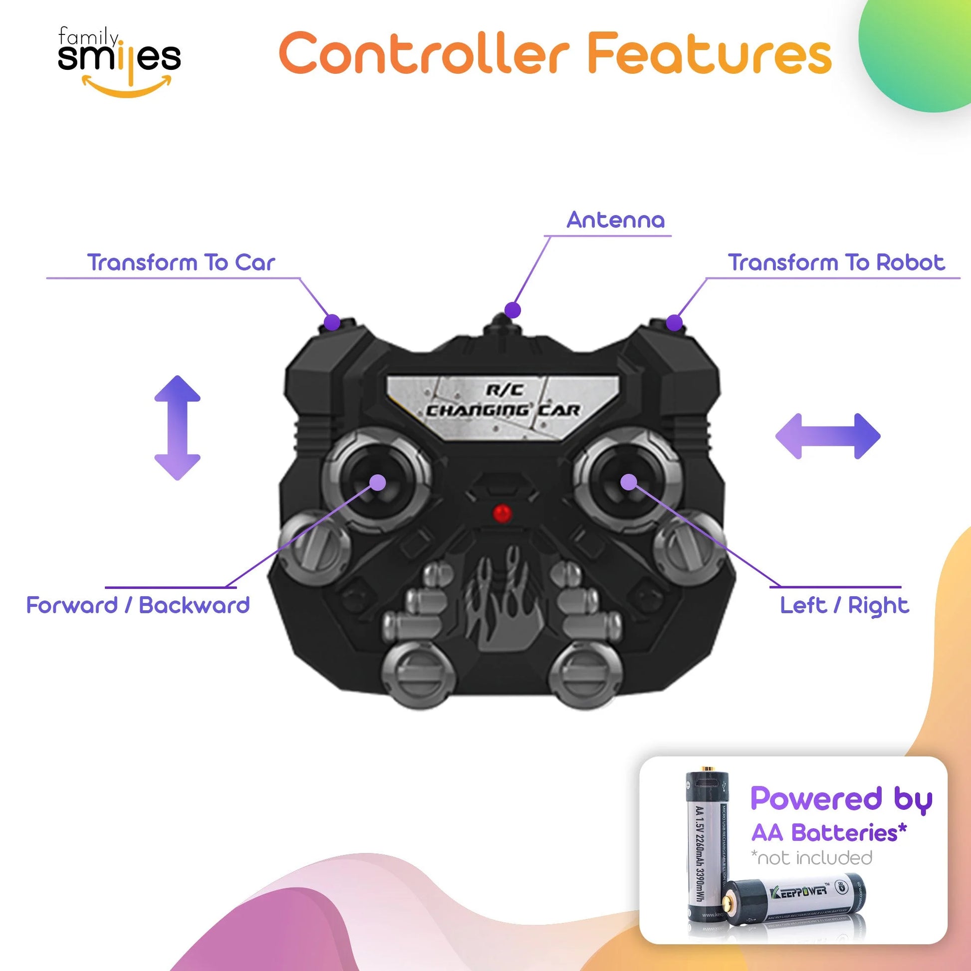 Kids Transforming Robot RC Car Toys Boys 8-13 Remote Control Gift 2 Batteries