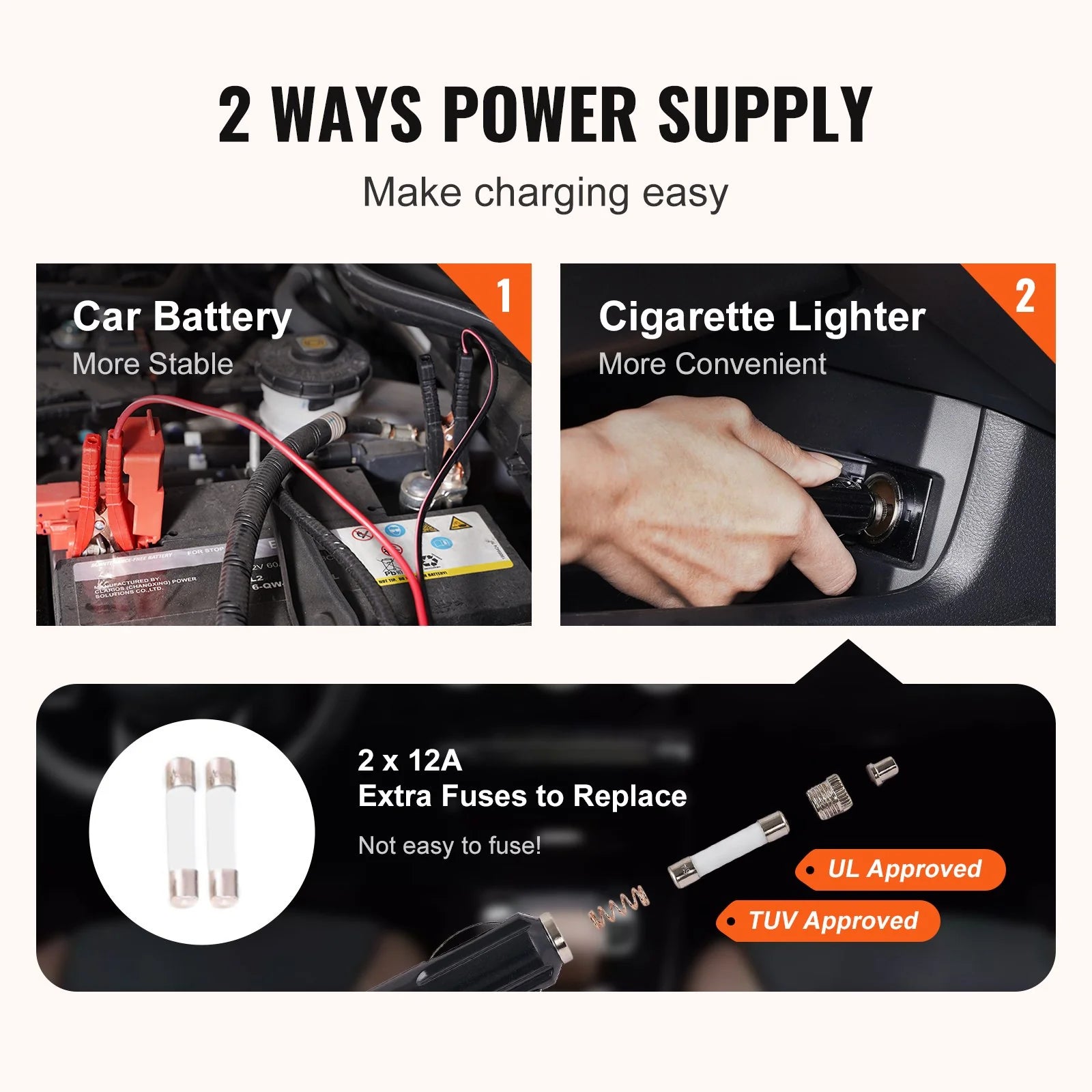 VEVOR Electric Car Jack, 5 Ton/11023 LBS Hydraulic Car Jack, Portable Car Jack Lifting with Built-In Inflatable Pump and LED Light, Car Jack for SUV MPV Sedan Truck Change Tires Garage Repair